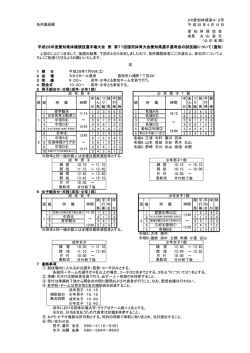 成年・少年1部
