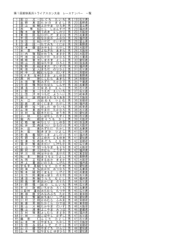 第1回若狭高浜トライアスロン レースナンバー表（PDF形式：76KB）