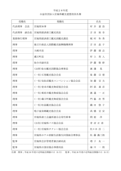平成28年度 公益社団法人宮城県観光連盟役員名簿 役職名 現職名