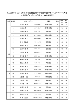 U18合同チーム代表選手名簿 - 北海道ラグビーフットボール協会