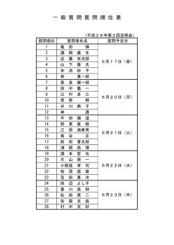 一 般 質 問 質 問 順 位 表