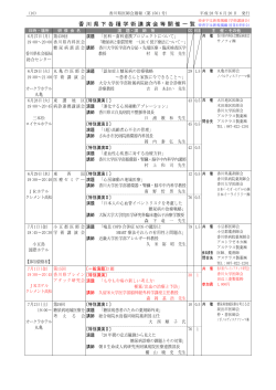 香川県医師会会員以外の医療関係者の皆様へ
