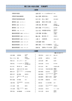 （写真の部） 入賞・入選作品リスト[PDF：116KB]