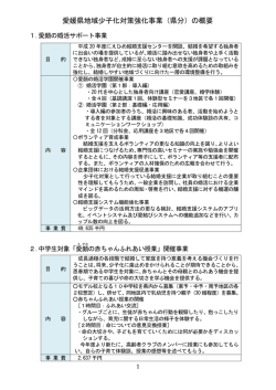 ファイル（PDF：227KB）