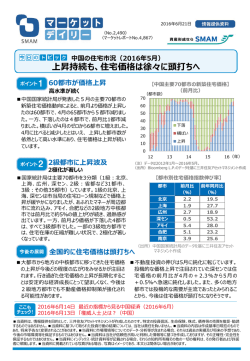 中国の住宅市況（2016年 5月）