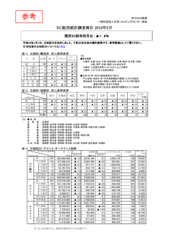 （参考）全表はこちら（旧立地区分）