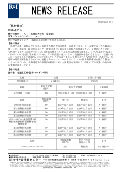 北海道ガスの発行体格付A[安定的]、CPa-1を維持