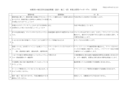 質疑回答