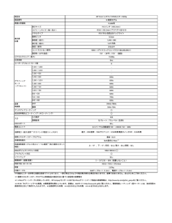 詳細スペック