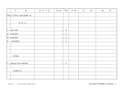 案件番号2016-00345 調布市立若葉小学校校庭整備工事 参考数量 1分