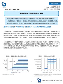英国民投票～直前・直後の心構え - 三井住友アセットマネジメント