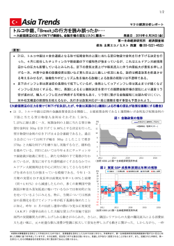 Economic Indicators 定例経済指標レポート