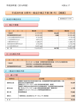 一般会計補正予算（第1号）の概要 [408KB pdfファイル]