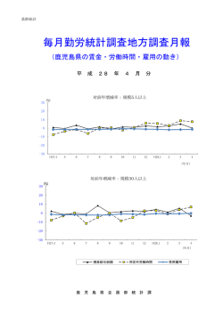 （平成28年4月分）（PDF：480KB）