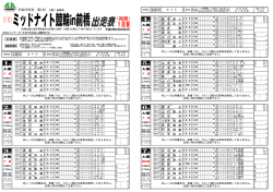 ミッドナイト競輪in前橋