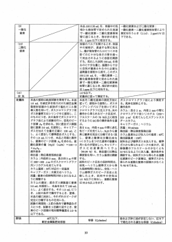 資料1： 亜酸化窒素に関する資料概要 その8[PDF:462KB]