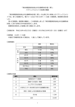 「東京都臨海部地域公共交通網形成計画（案）」 パブリックコメントの結果