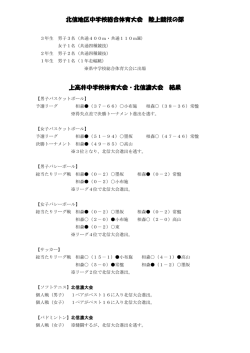 北信地区中学校総合体育大会 陸上競技の部 上高井中学校体育大会