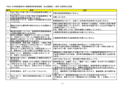 質問と回答（PDF：130KB）