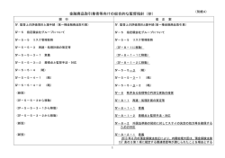 別紙4（PDF：79KB）
