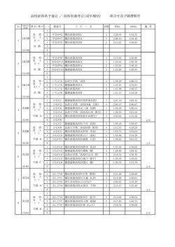 競漕結果 ダウンロード（PDF）