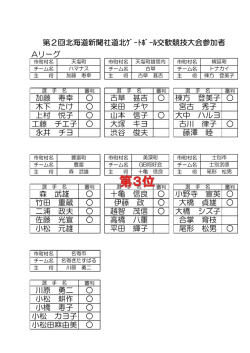 北海道新聞社 道北ゲートボール大会参加申込書・大会