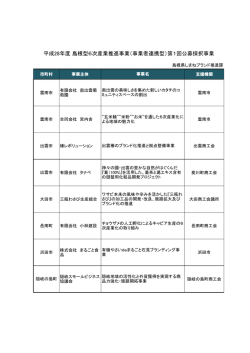 （事業者連携型）第1回公募採択事業 - www3.pref.shimane.jp_島根県
