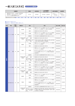 一般入試［A方式］