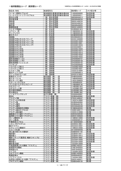 一般用医薬品コード（経済課コード）