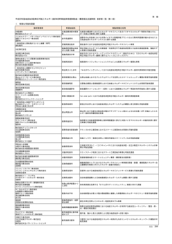 別紙(PDF 241KB) - 一般社団法人 新エネルギー導入促進協議会