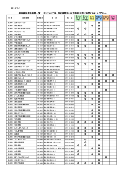 （個別健診のみ）（PDF）。