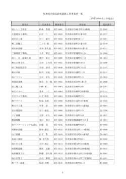 佐世保市指定給水装置工事事業者一覧 (平成28年6月21日現在) 1