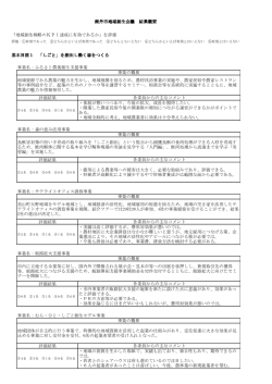 別紙 結果概要