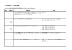工事期間は原則として平成28年7月21日(木)～8月31日