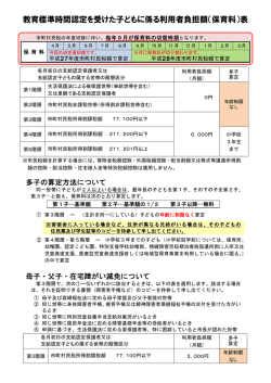 （教育利用）（PDF：115.2KB）