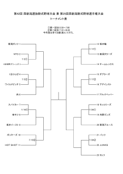 トーナメント表 第42回 西新潟選抜軟式野球大会 兼 第25回西新潟軟式