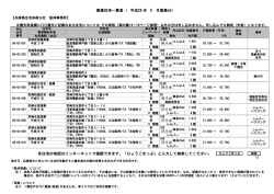 兵庫県住宅供給公社 阪神事務所管轄分