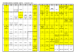 伊奈学園総合高等学校 軟式野球部 活動予定 ＜平成28年6～8月＞