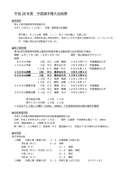 平成 28 年度 中国選手権大会結果