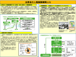 プレゼン資料