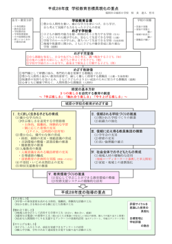 学校経営構想