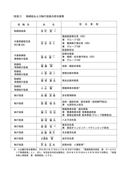 （別添 2） 取締役および執行役員の担当業務