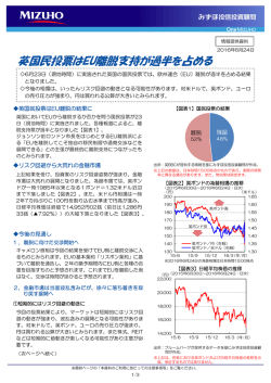 英国民投票はEU離脱支持が過半を占める（PDF/266KB）