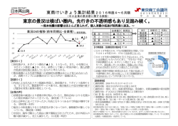 東京の景況は横ばい圏内。先行きの不透明感もあり足踏み続く。