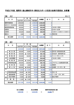 平成27年度決算書 - 福岡市スポーツ協会
