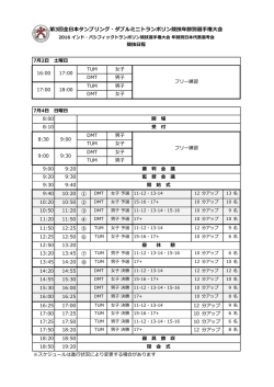 第3回全  本タンブリング・ダブルミニトランポリン競技年齢別選  権  会