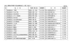 近江八幡市が所管する社会福祉法人一覧（16法人）