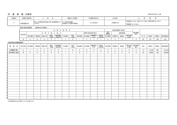 評価調書（PDF）