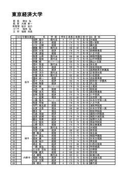 東京経済大学