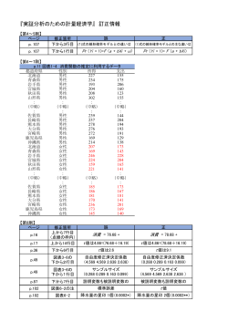 『実証分析のための計量経済学』訂正情報(ファイル)